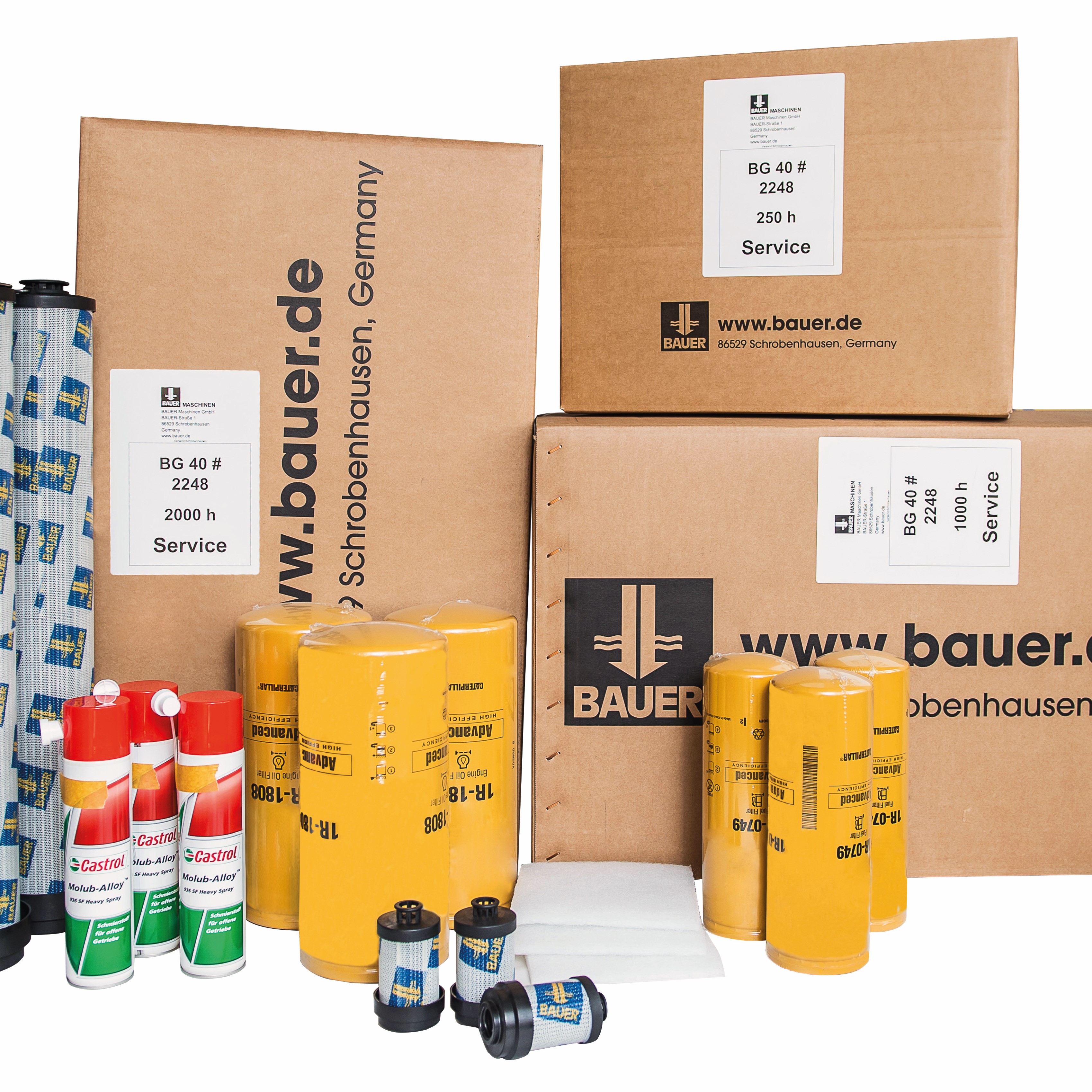 Maintenance and wear parts packages